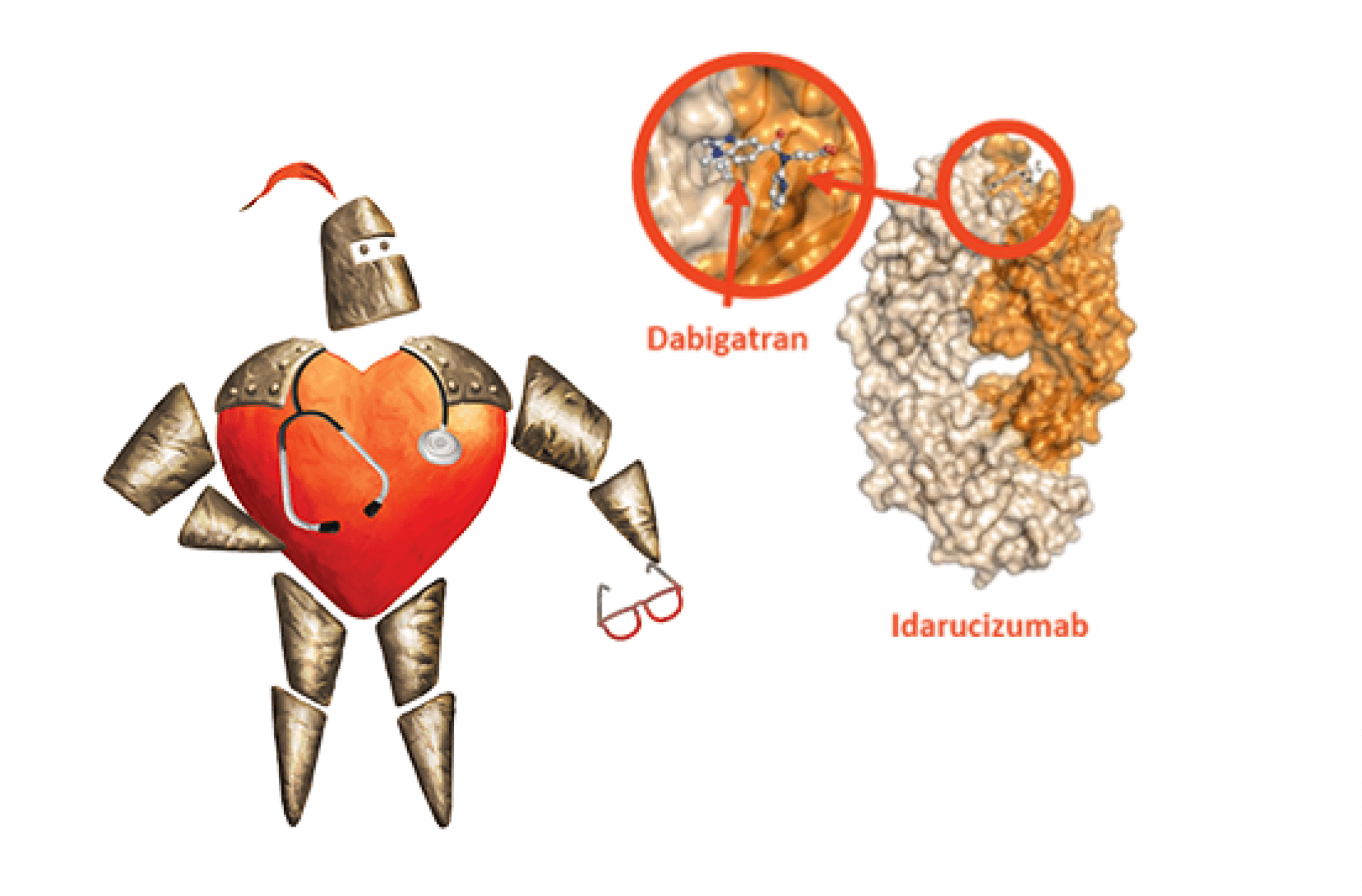 Dabigatran + idarucizumab = potpuna klinička sigurnost