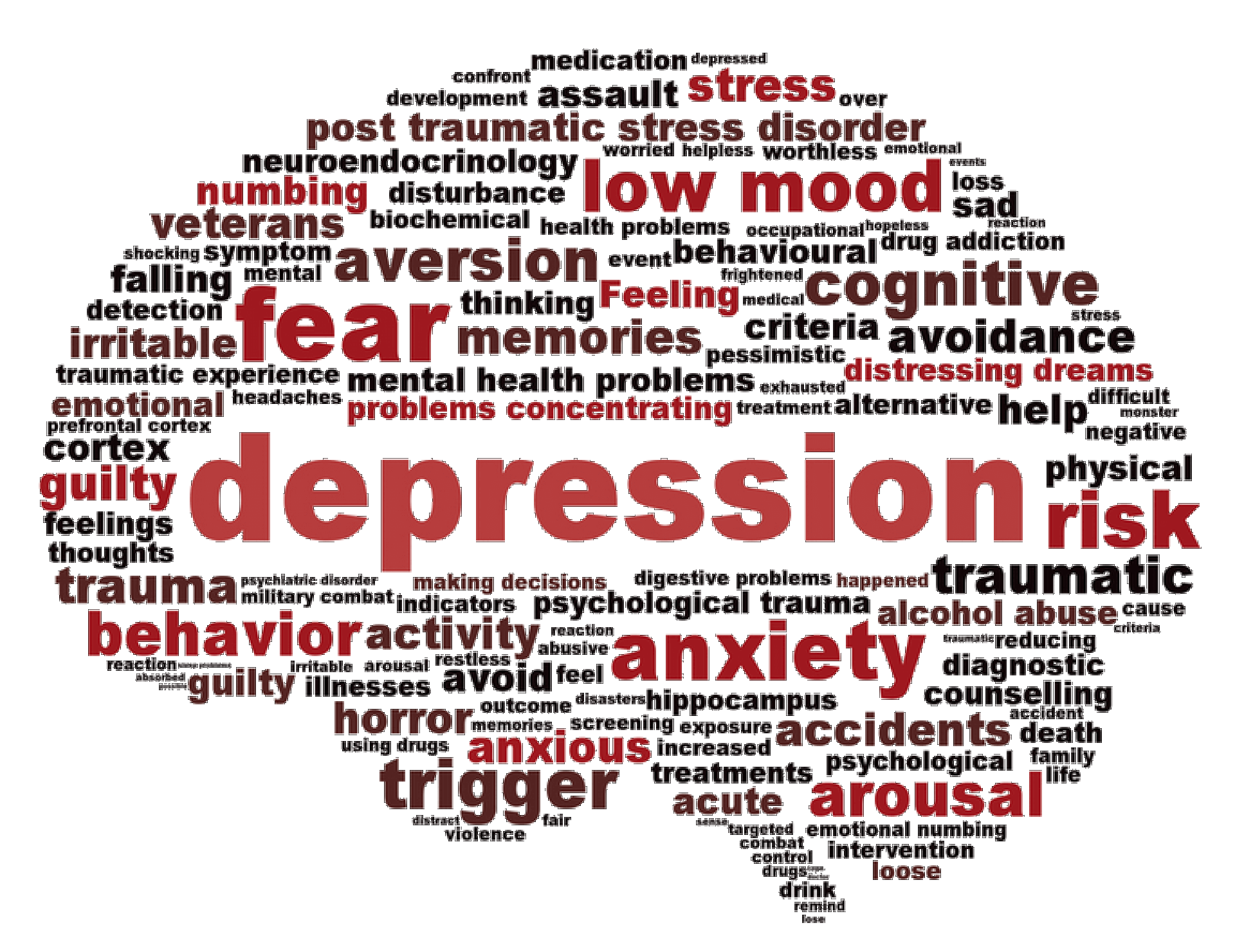 KAKO ODABRATI NAJBOLJI ANTIDEPRESIV